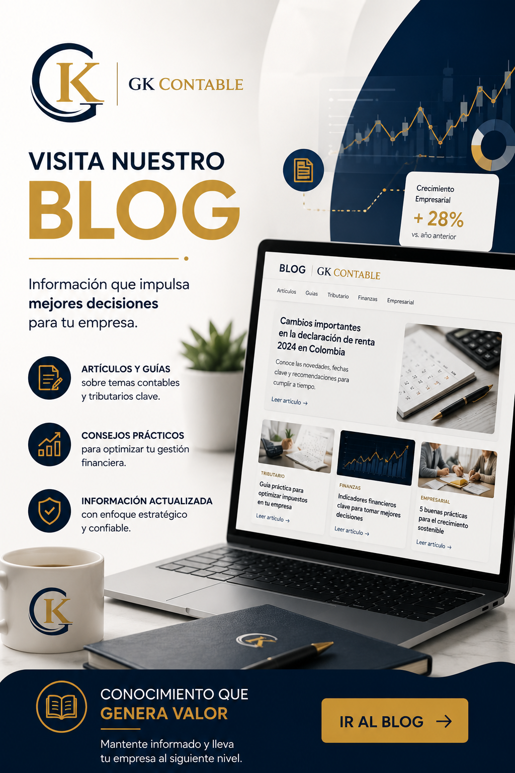 Blog inicio